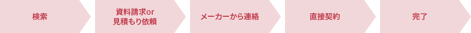O[vTCgg